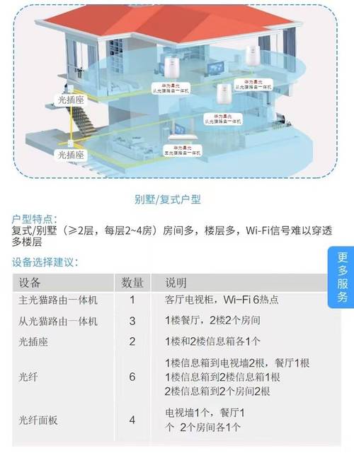 无锡移动网络优化，从技术到应用的全面解决方案