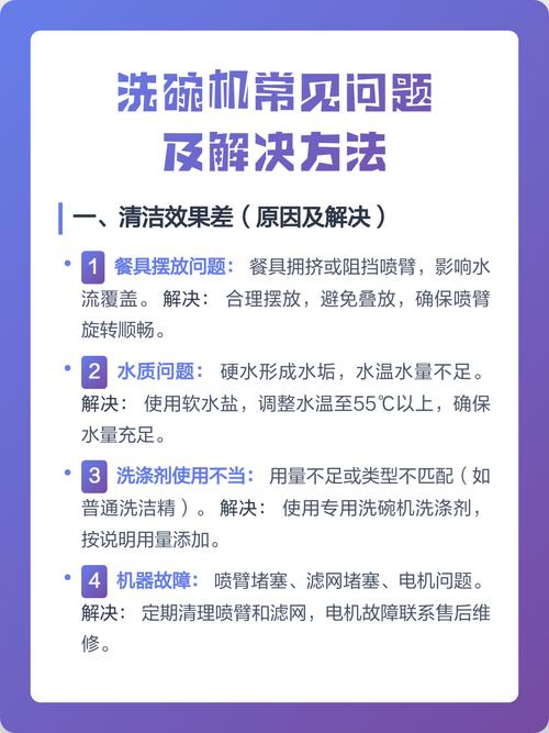 常见问题及解决方法