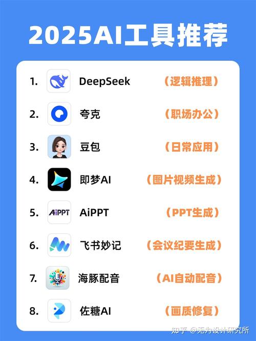 管理的终极指南，免费软件与高效工具的搭配