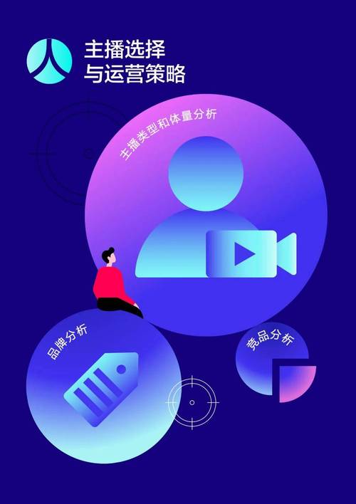 抖音直播间涨粉自助平台与快手评论点赞业务的全知识指南