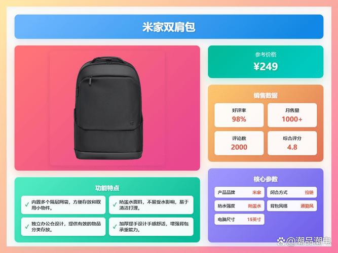 笔记本电脑包价格指南