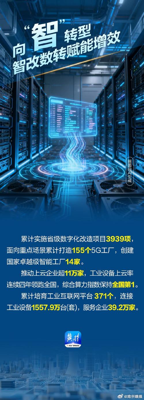 进入数字中国，河北Tech发展的新篇章