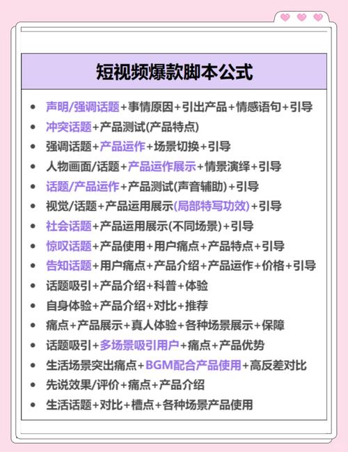 快手秒播放、抖音播放量与ks项目短视频,优化技巧全解析