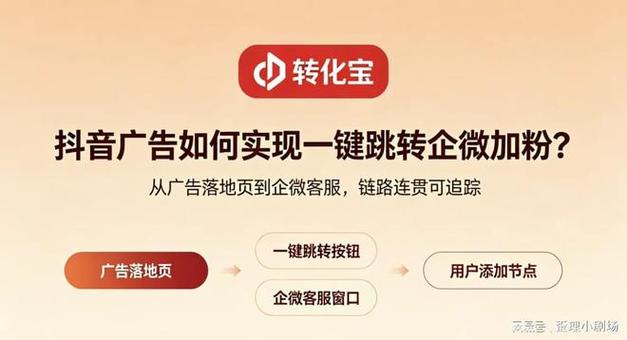 让粉丝成为你的流量冠军,如何让抖音业务达成24小时下单,提升粉丝数量