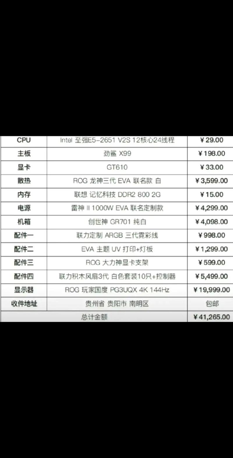 千万 dollars in software:你的三千元电脑配置能带来什么?