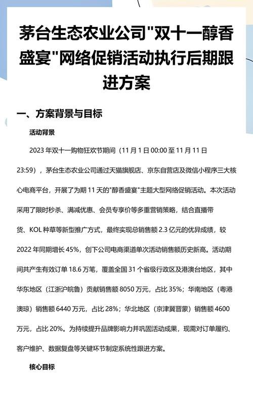 网络促销，定义与特点解析
