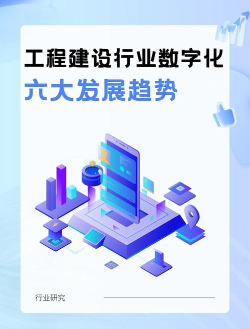 大兴西红门，价值与未来，构建数字化价值！
