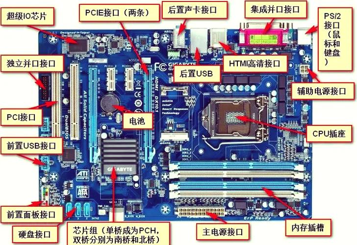 让主板成为你的数码助手,从主板接口到电脑报刊的实用指南