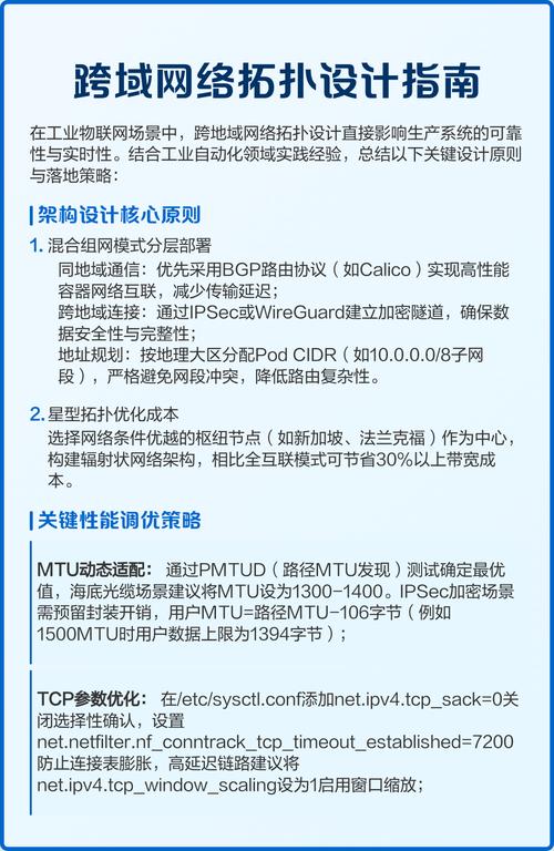 构建网络组的必备指南