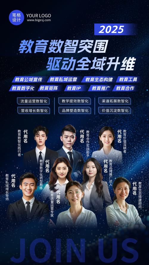 热门行业冷门网络推广，教育领域的突破