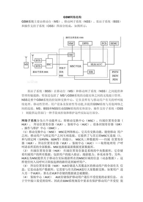 移动网络优化,从基础到巅峰的策略指南