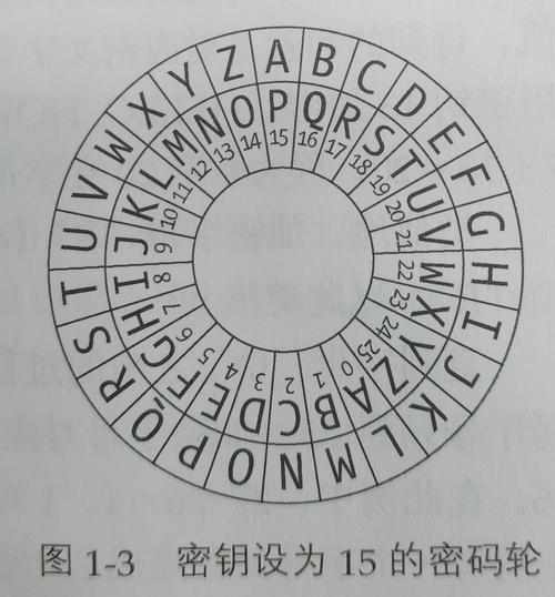 网络源码,连接世界的精神密码