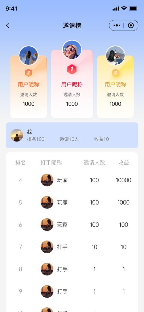 快手下单自助平台有哪些?KSS业务代刷在线平台推荐