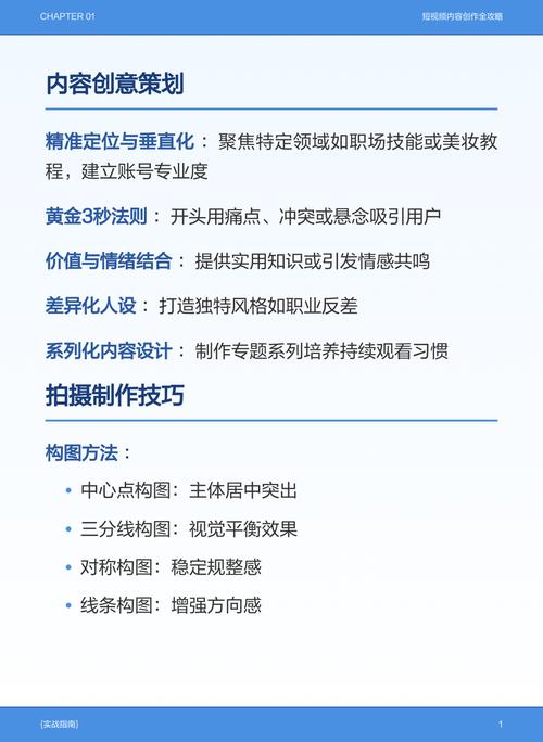 创作全攻略