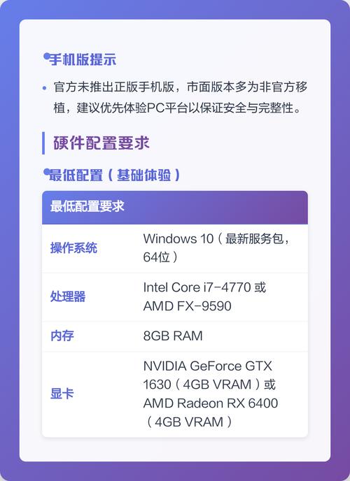 如何配置 GTA5 游戏，显卡、处理器、内存和存储的详细指南