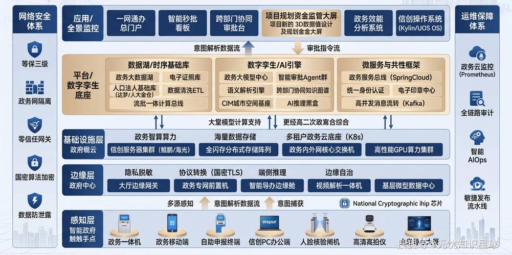 韶关,数字鸿沟的解构与数字重塑