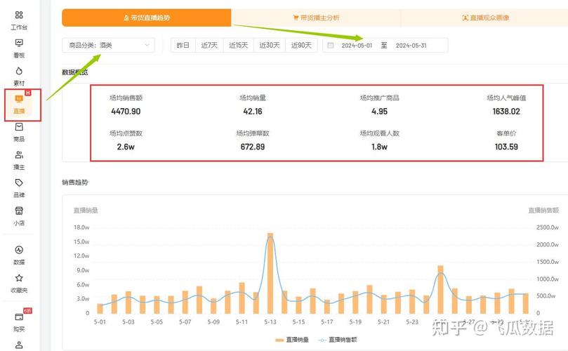 快手直播爱心秒、ks服务与播放量业务，直播营销的未来趋势