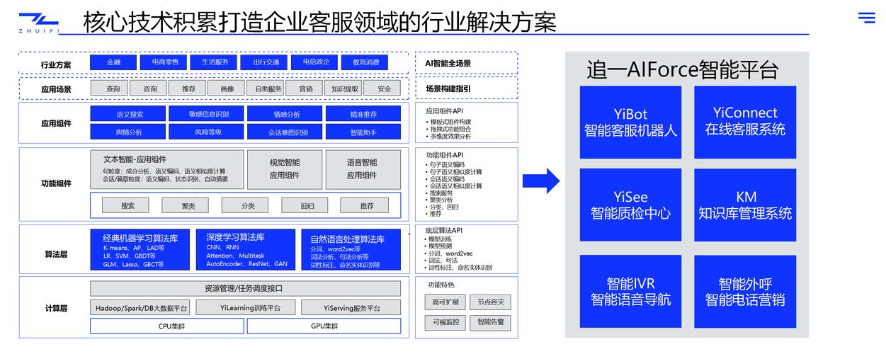 构建高效论坛,从理解目标到优化方案
