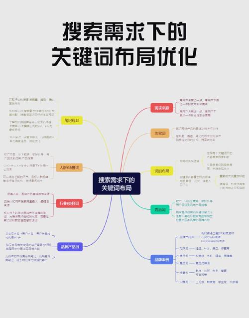 天河SEO优化指南，从基础到巅峰的策略