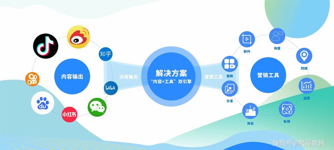 抖音点赞在线自助平台,助力用户活跃度提升