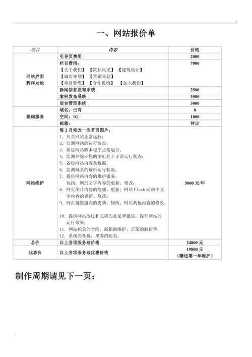 银川网站搭建价格解析
