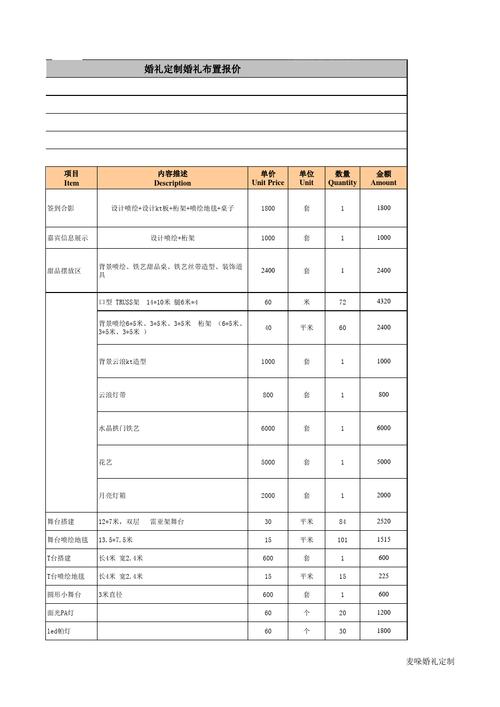 银川网站搭建价格解析