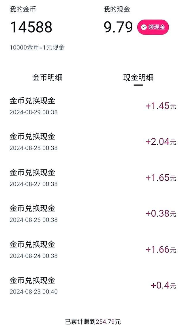 借助抖音和快手自助下单,轻松赚取高收益!