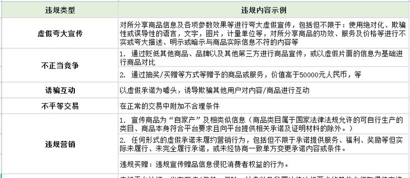为什么抖音会自动刷浏览量？以及如何避免！