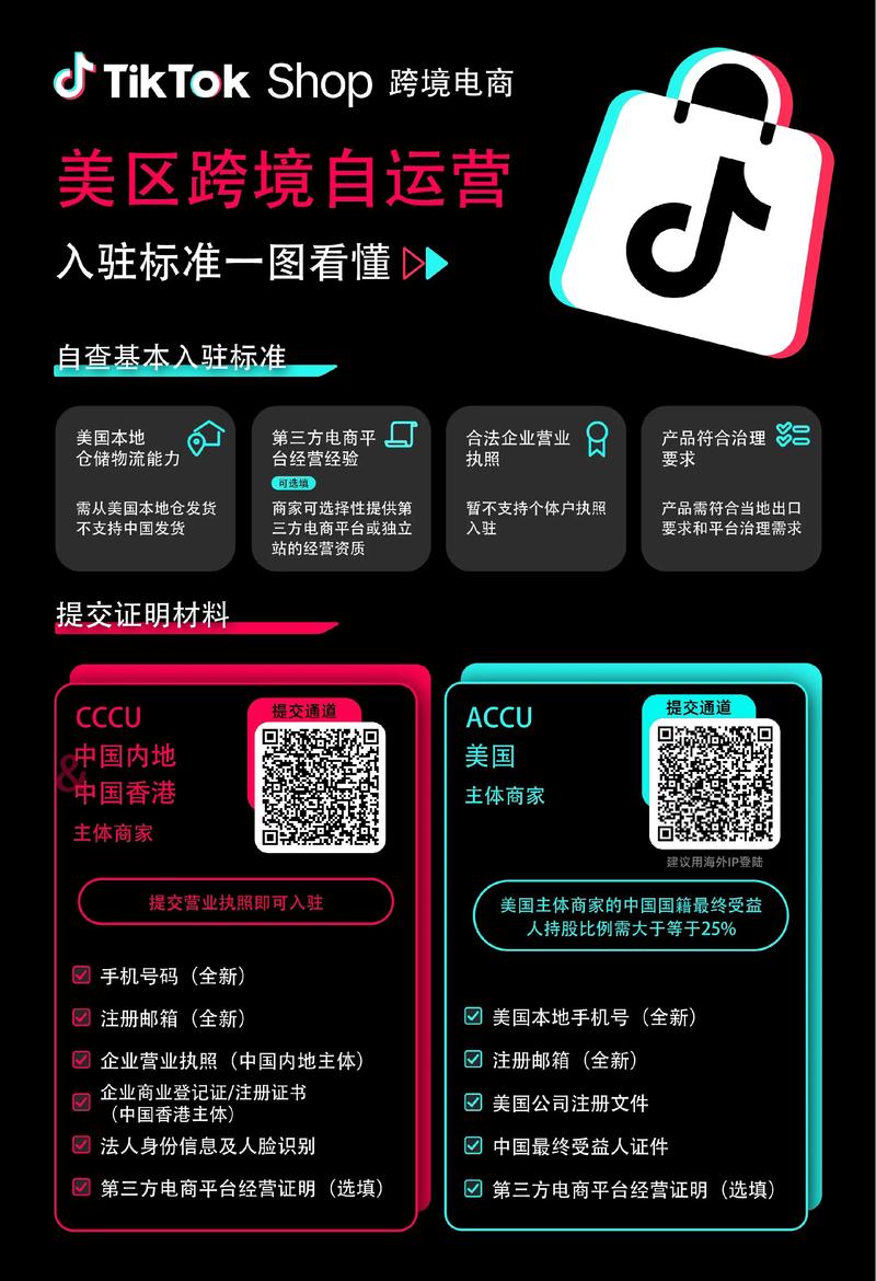 抖音业务办理平台免费,你值得了解的信息