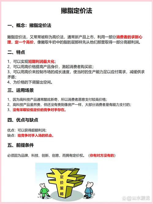 如何在市场中脱颖而出—网站定价策略指南