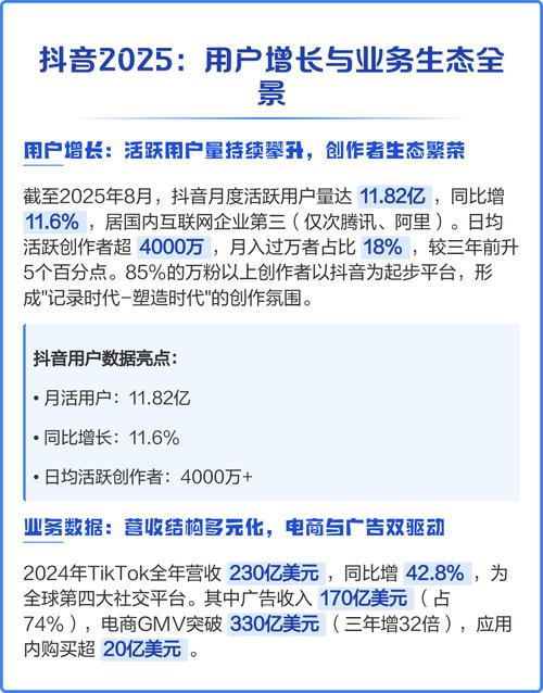 抖音业务秒刷蚂蚁平台,如何利用其优势提升曝光率