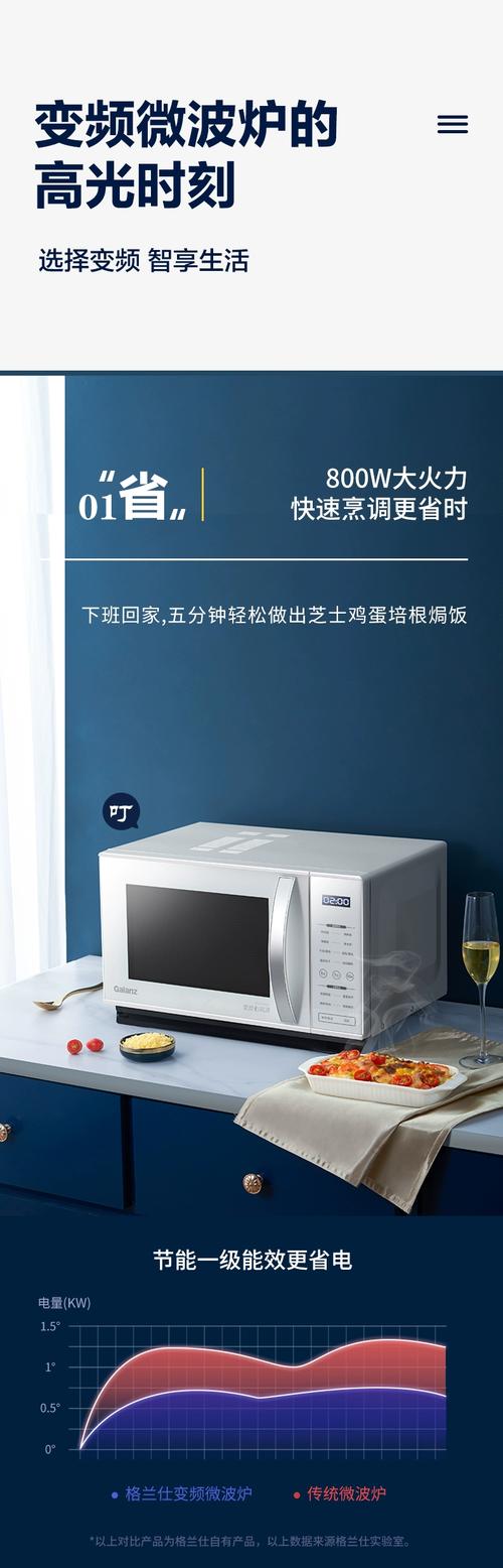 电脑族的光波炉,让生活更智能