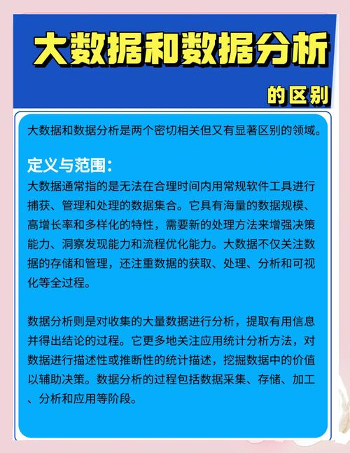开篇,走进数据量大的网络,理解 fat network 的本质