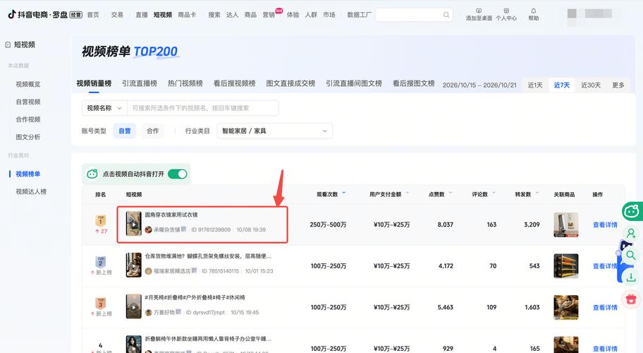 火 assistant 如何利用抖音快手的代刷能力,打造直播带货新方式