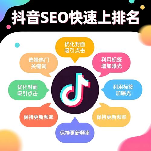 如何在抖音上轻松实现自助下单！掌握这些小技巧，助您快速转化