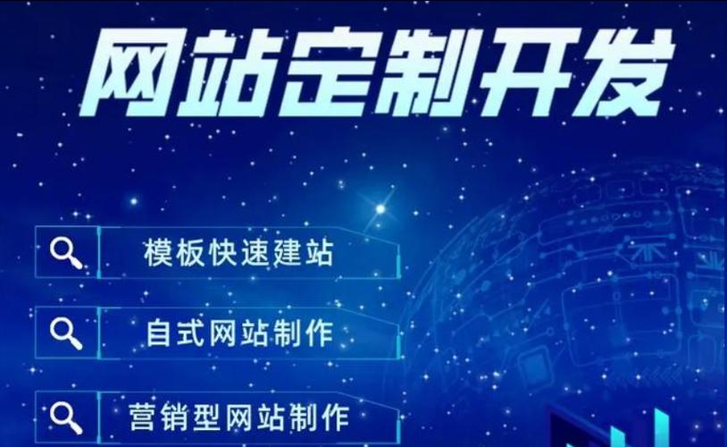 网站开发与建设指南,让你的作品快速上线