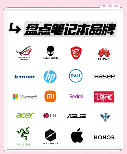 配电脑网站，为您推荐十款值得信赖的品牌