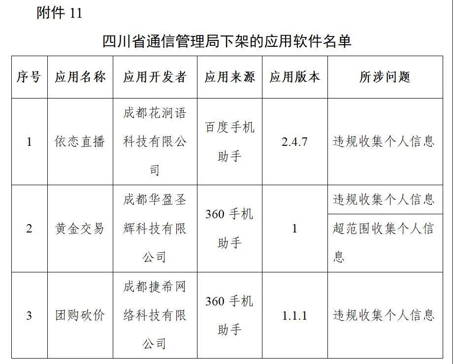 免费权益,快手/KS功能全览
