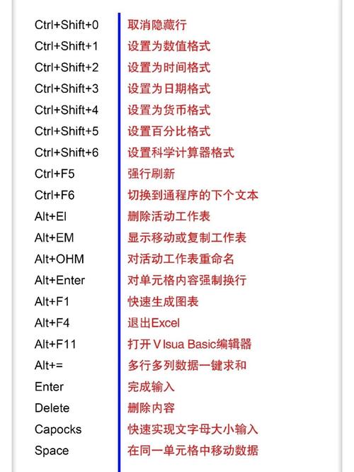 从零开始,让电脑成为你的得力助手