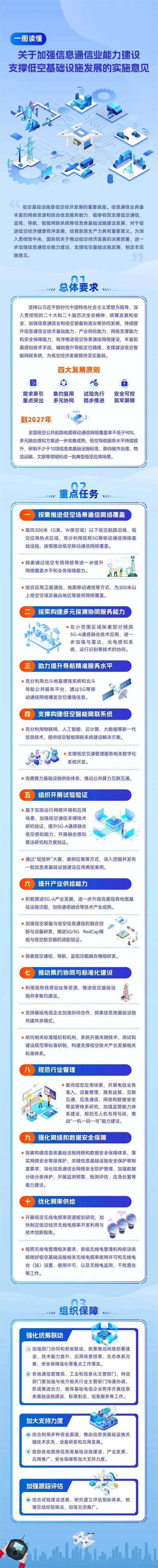 全国网络优化指南，你必须知道的行业专家