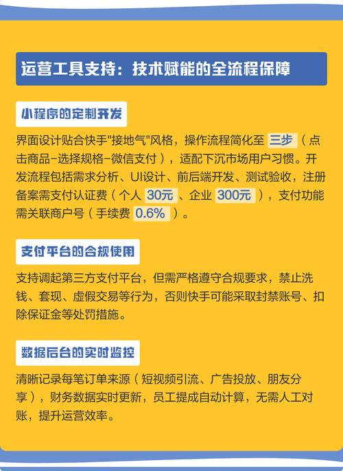 快手自助业务平台高效运营策略，让广告位真正刷起来