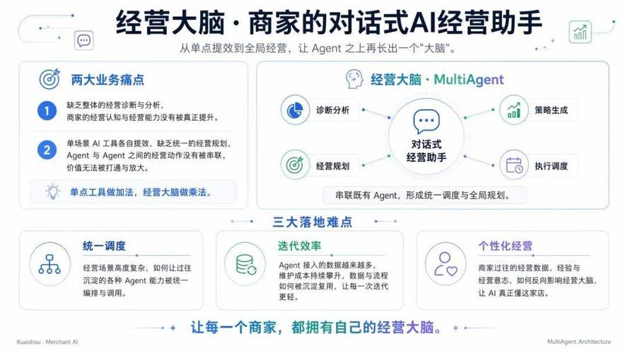 为什么快手dy业务的低价策略能提升用户粘性?