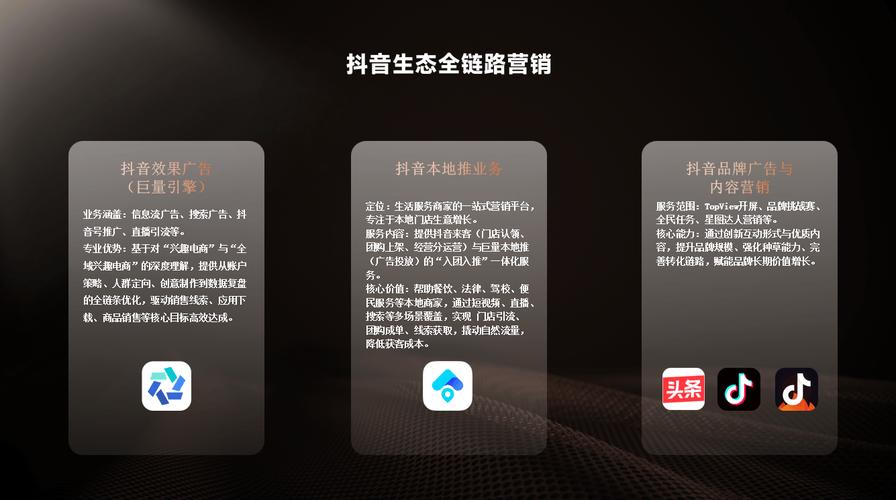 名片点赞自助平台与快手业务区，高效运营的秘密