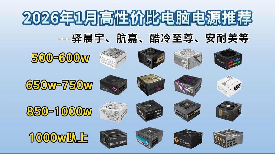 电脑电源配置,让你的电脑充满活力