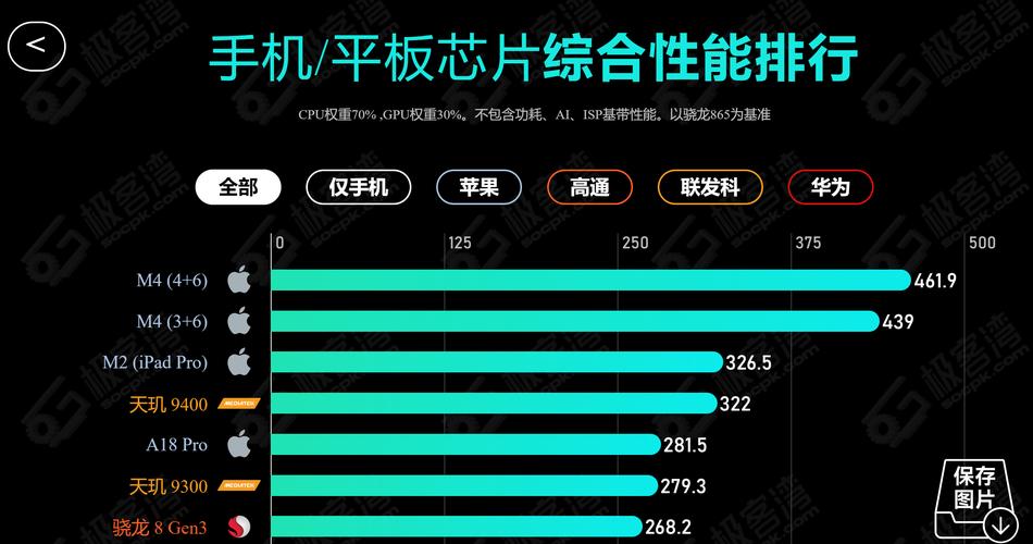 216年电脑主流配置,性能与能效的完美结合