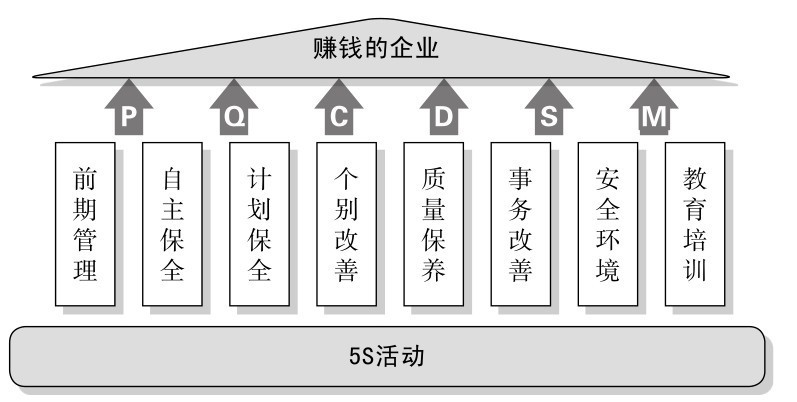6配置,电脑优化中的重要支柱