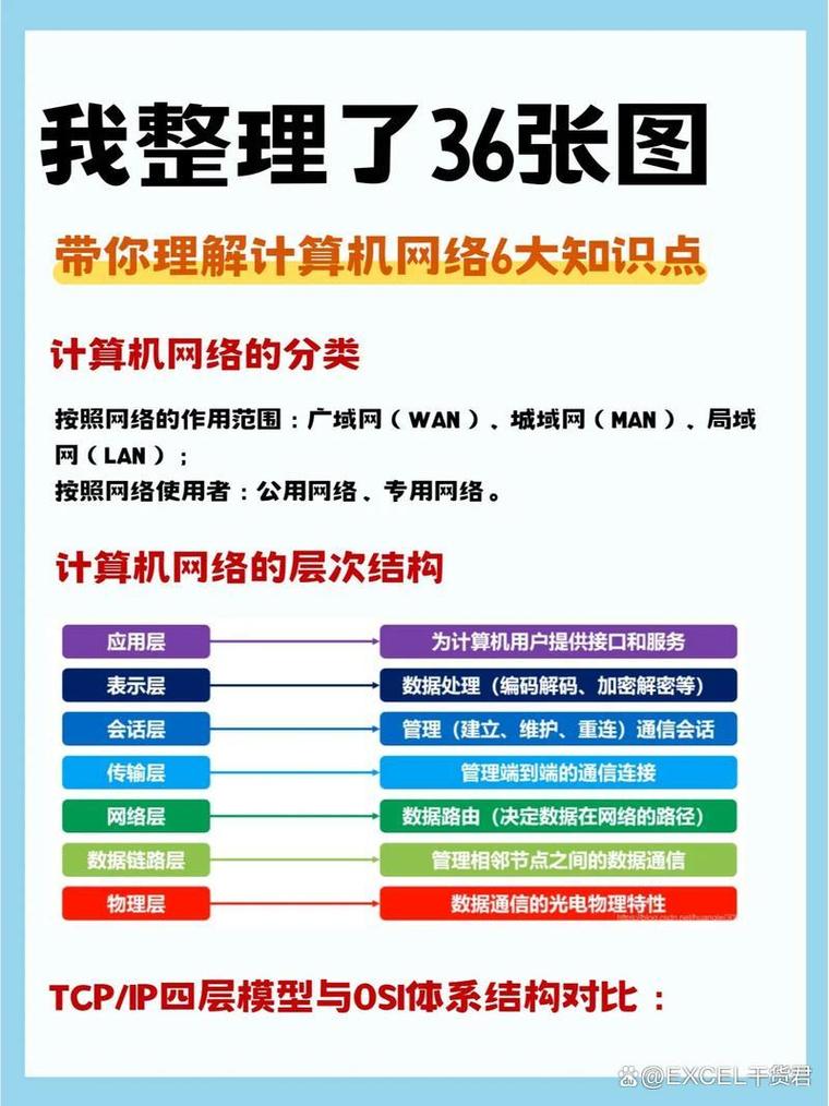 网络中的域,从定义到实用技巧