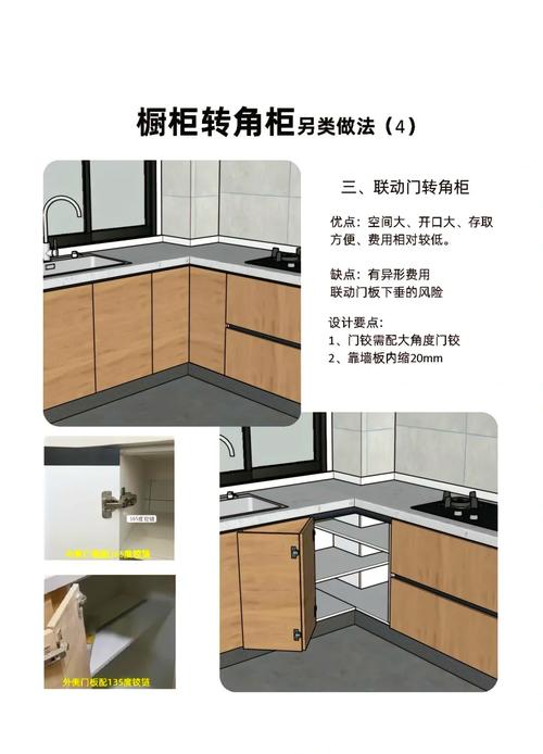 橱柜网站设计与开发，从入门到成功