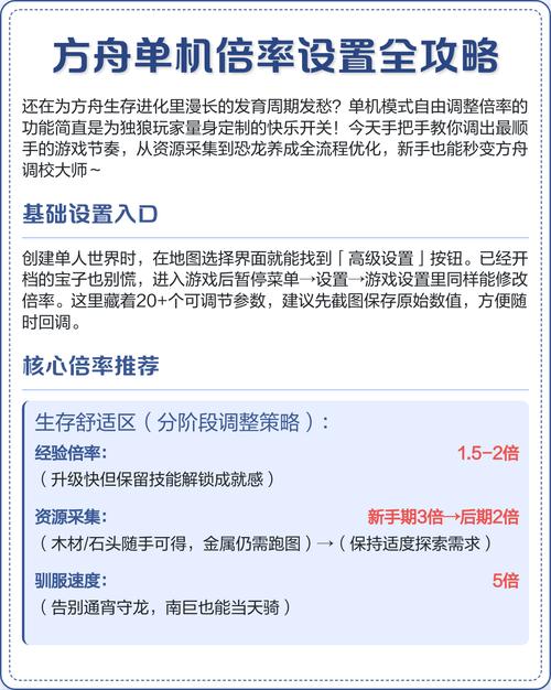 如何为大型单机游戏选择最佳配置？指南与优化建议