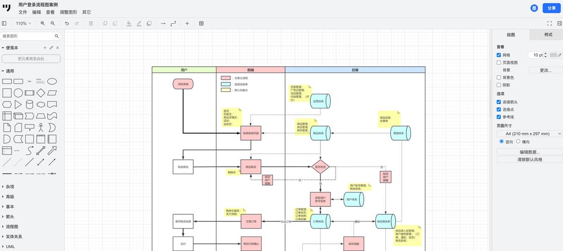 抖音自助下单平台，让购物更简单 workflow